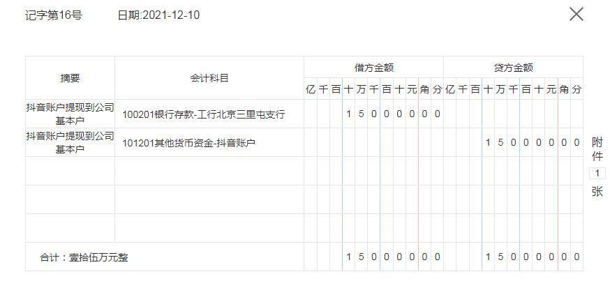 熬了一夜,汇总了56笔抖音运营公司会计账务处理分录,太值 ... 熬了一夜,汇总了56笔抖音运营公司会计账务处理分录,太值 ...
