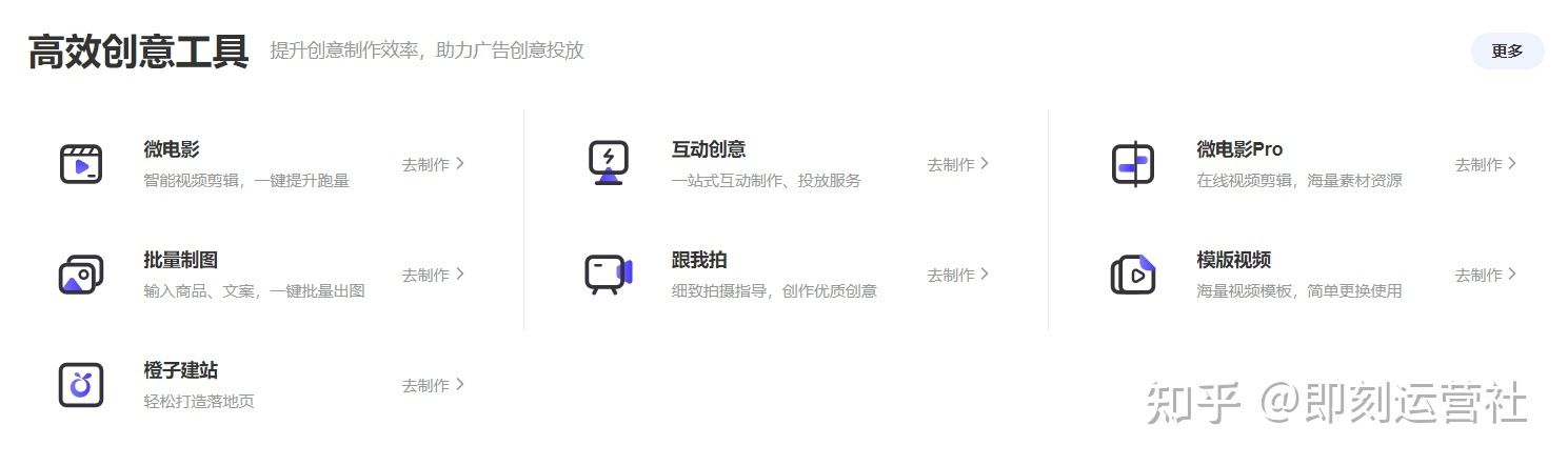 抖音运营全攻略（超详细资料）（一）| 定位、算法、制作视频 ...
