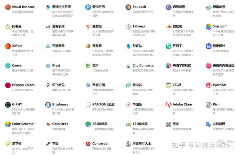 抖音运营全攻略（超详细资料）（一）| 定位、算法、制作视频 ...