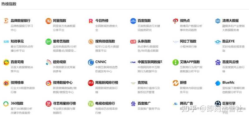 抖音运营全攻略（超详细资料）（一）| 定位、算法、制作视频 ...