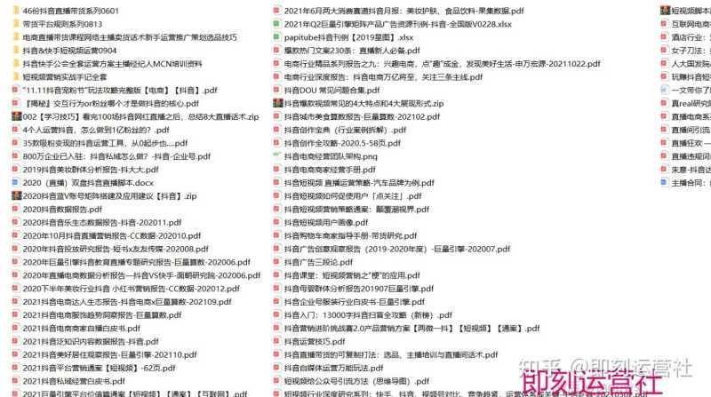 抖音运营全攻略（超详细资料）（一）| 定位、算法、制作视频 ...