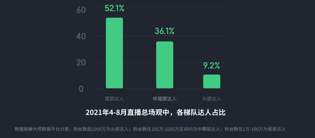 抖音里的游戏推广应该怎么做? 抖音里的游戏推广应该怎么做?