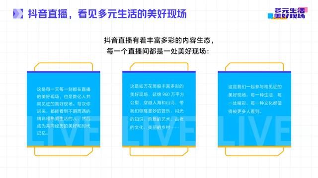 抖音直播2021年度生态报告：多元生活，美好现场