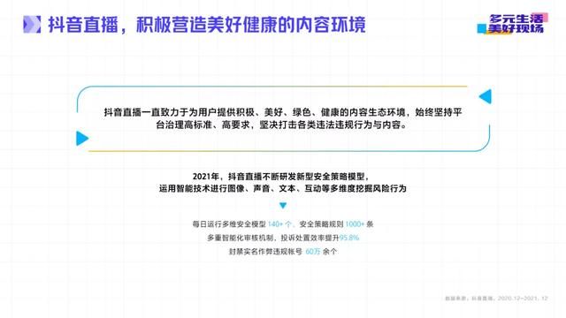 抖音直播2021年度生态报告：多元生活，美好现场