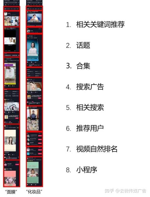 抖音SEO是干什么用的? 抖音SEO是干什么用的?