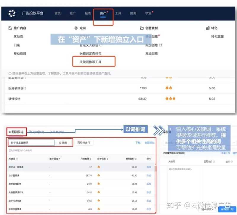 抖音SEO是干什么用的? 抖音SEO是干什么用的?