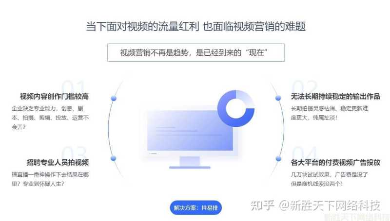 抖音seo算法是什么？怎么优化？