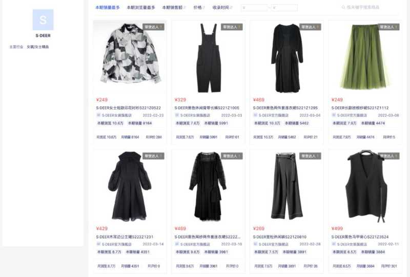 月销35w+,爆款春装的诞生公式是? | 抖衣榜单 月销35w+,爆款春装的诞生公式是? | 抖衣榜单