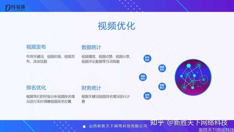 抖音seo算法是什么？怎么优化？