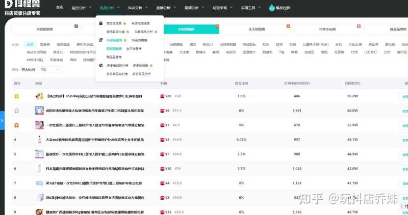 抖音小店运营，有没有新手一起交流的，卖课的就算了。?