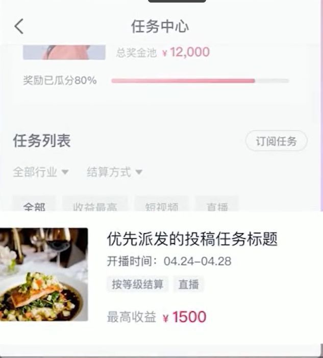 【抖音运营】星图达人等级和权益都有哪些 【抖音运营】星图达人等级和权益都有哪些