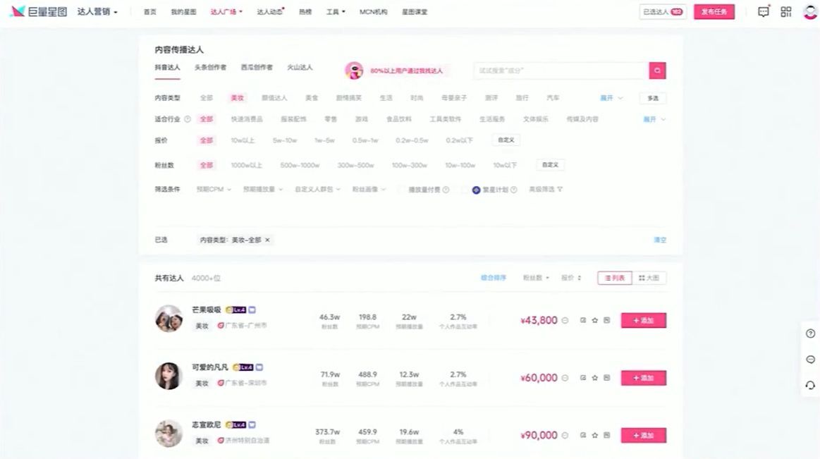 【抖音运营】星图达人等级和权益都有哪些 【抖音运营】星图达人等级和权益都有哪些