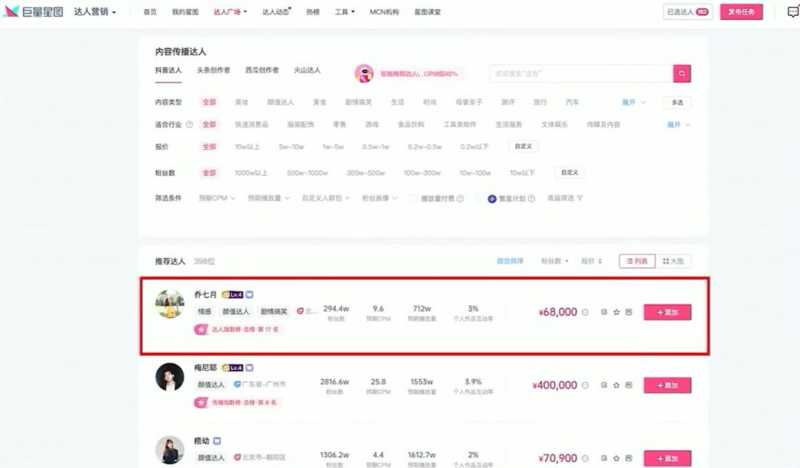 【抖音运营】星图达人等级和权益都有哪些 【抖音运营】星图达人等级和权益都有哪些