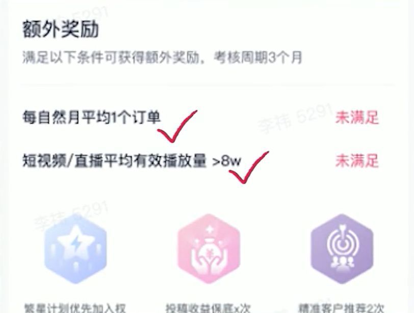 【抖音运营】星图达人等级和权益都有哪些 【抖音运营】星图达人等级和权益都有哪些