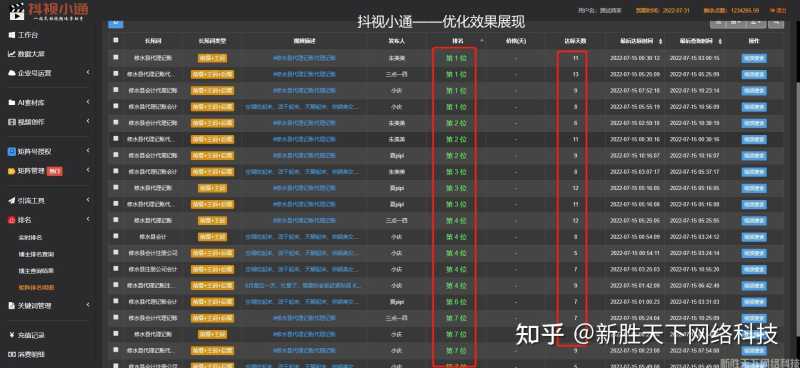 抖音搜索seo排名优化怎么做?