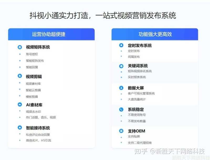 抖音seo代理是真的吗? 抖音seo代理是真的吗?