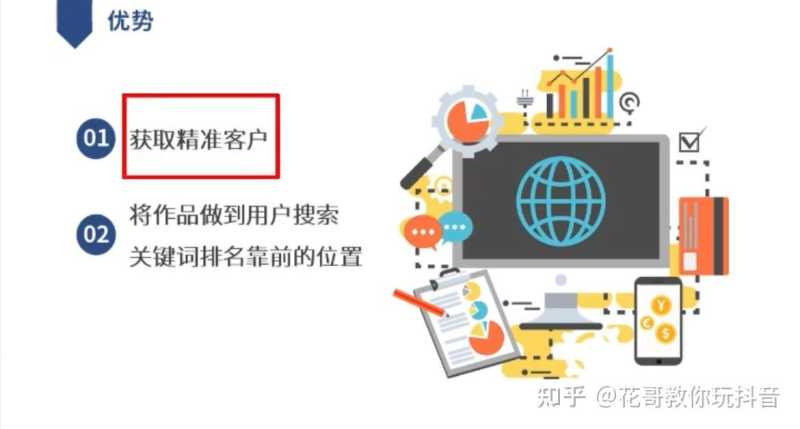 花哥:抖音SEO,获客必备神器 花哥:抖音SEO,获客必备神器