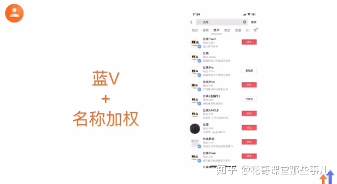 抖音seo独门秘籍 抖音seo独门秘籍