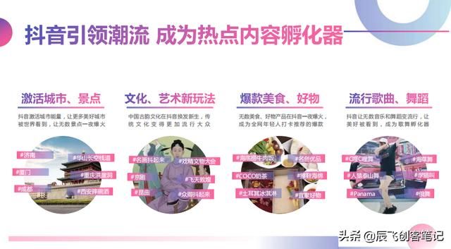 抖音企业号实战运营全攻略！干货收藏