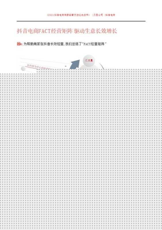 「建议收藏」2021抖音电商商家经营方法论白皮书