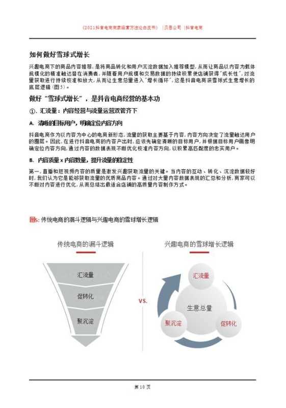 「建议收藏」2021抖音电商商家经营方法论白皮书