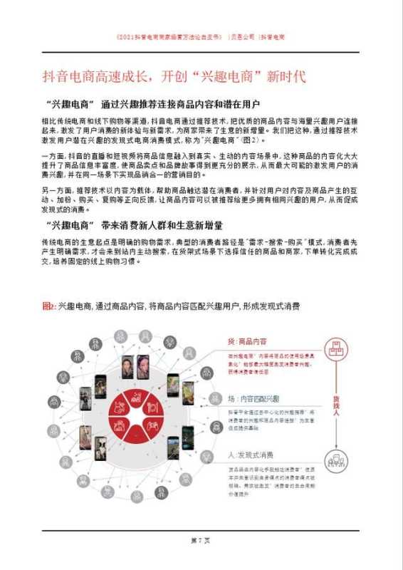 「建议收藏」2021抖音电商商家经营方法论白皮书