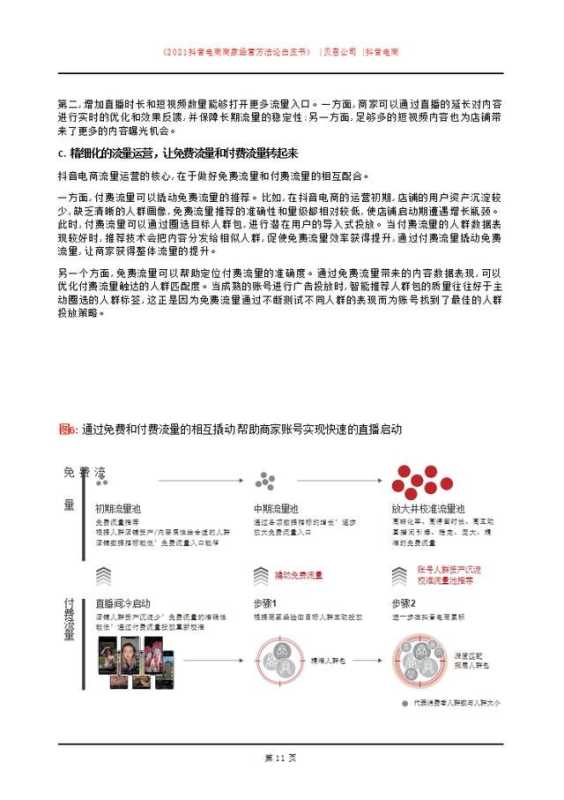 「建议收藏」2021抖音电商商家经营方法论白皮书