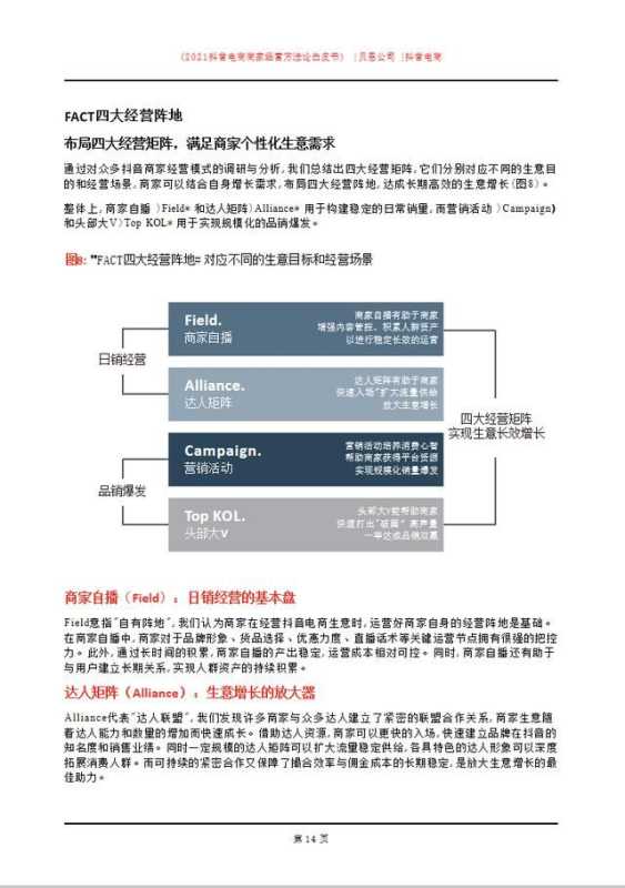 「建议收藏」2021抖音电商商家经营方法论白皮书