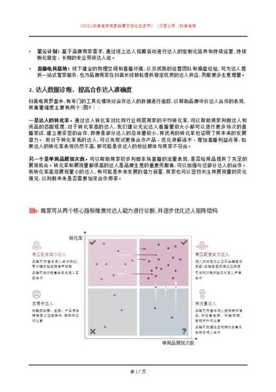 「建议收藏」2021抖音电商商家经营方法论白皮书