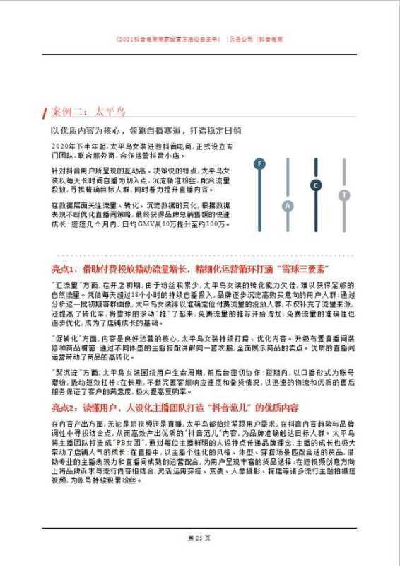 「建议收藏」2021抖音电商商家经营方法论白皮书