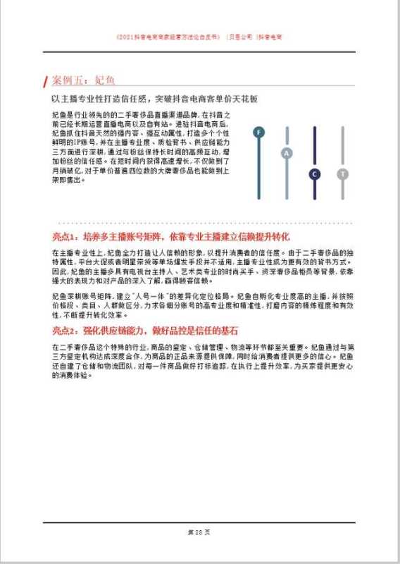 「建议收藏」2021抖音电商商家经营方法论白皮书