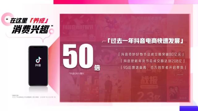 2021抖音营销通案 2021抖音营销通案