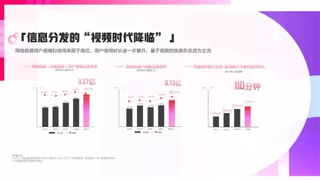 2021抖音营销通案 2021抖音营销通案