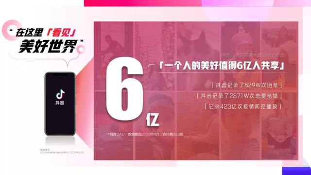 2021抖音营销通案 2021抖音营销通案
