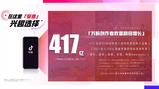 2021抖音营销通案 2021抖音营销通案