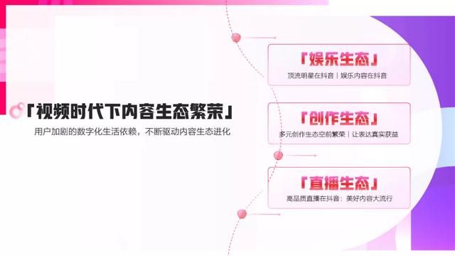 2021抖音营销通案 2021抖音营销通案