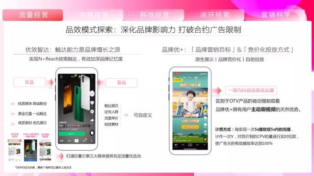 2021抖音营销通案 2021抖音营销通案