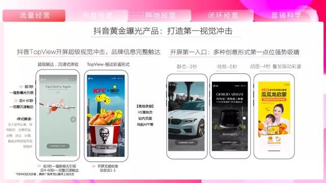 2021抖音营销通案 2021抖音营销通案