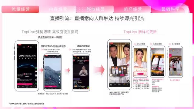 2021抖音营销通案 2021抖音营销通案