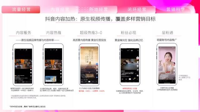 2021抖音营销通案 2021抖音营销通案