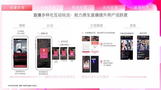 2021抖音营销通案 2021抖音营销通案