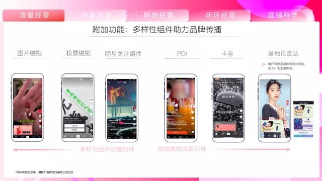 2021抖音营销通案 2021抖音营销通案