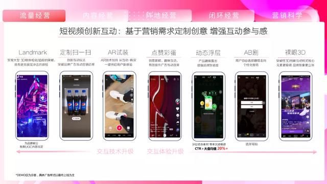 2021抖音营销通案 2021抖音营销通案