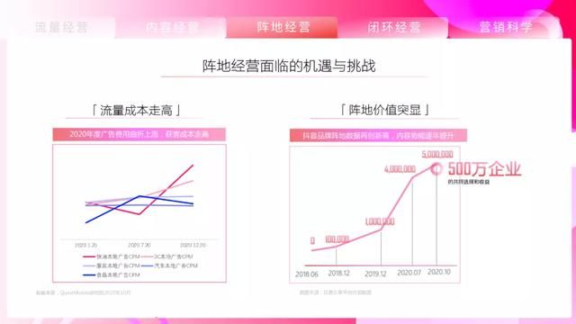 如何在UC神马投放信息流广告