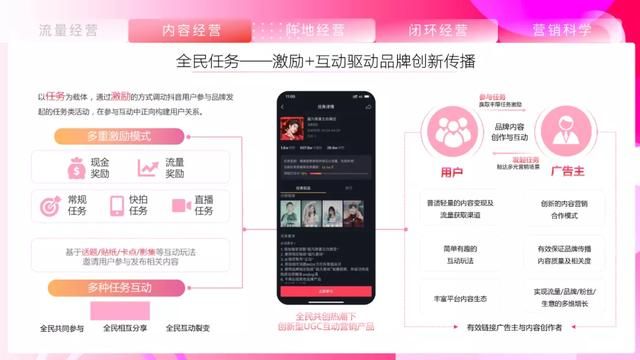 2021抖音营销通案 2021抖音营销通案