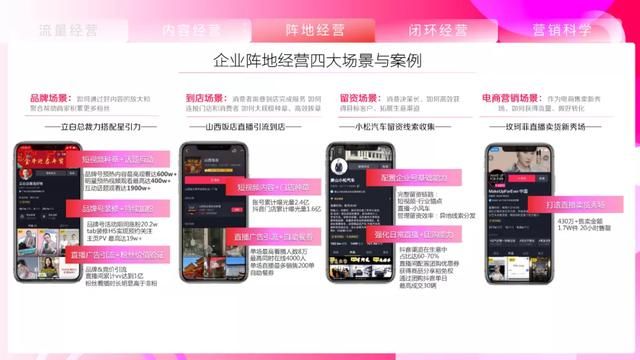 2021抖音营销通案 2021抖音营销通案