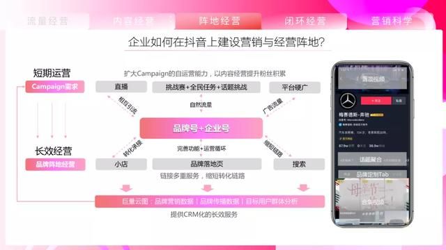 2021抖音营销通案 2021抖音营销通案