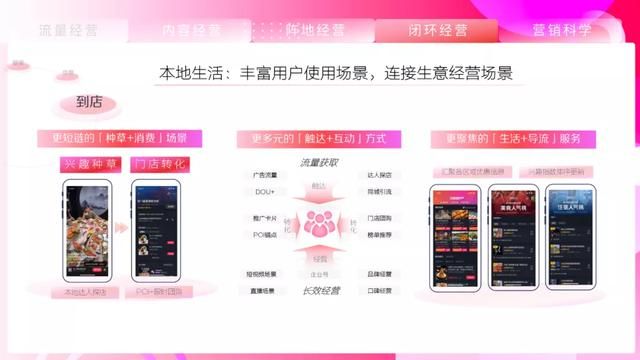 2021抖音营销通案 2021抖音营销通案