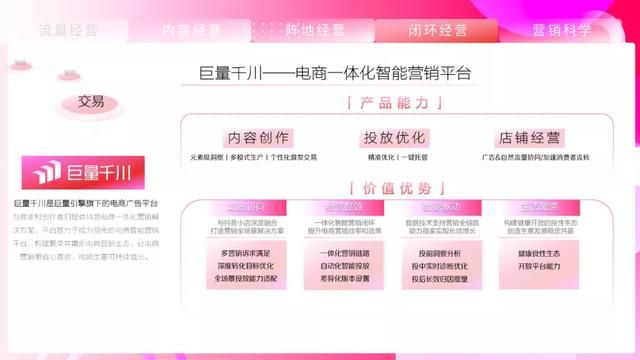 2021抖音营销通案 2021抖音营销通案