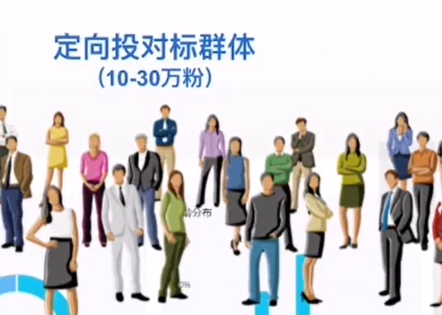 抖音SEO系列教程之《我建议关于投Dou+就该这么投》 抖音SEO系列教程之《我建议关于投Dou+就该这么投》